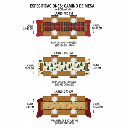 Camino De Mesa Navideño Premium
